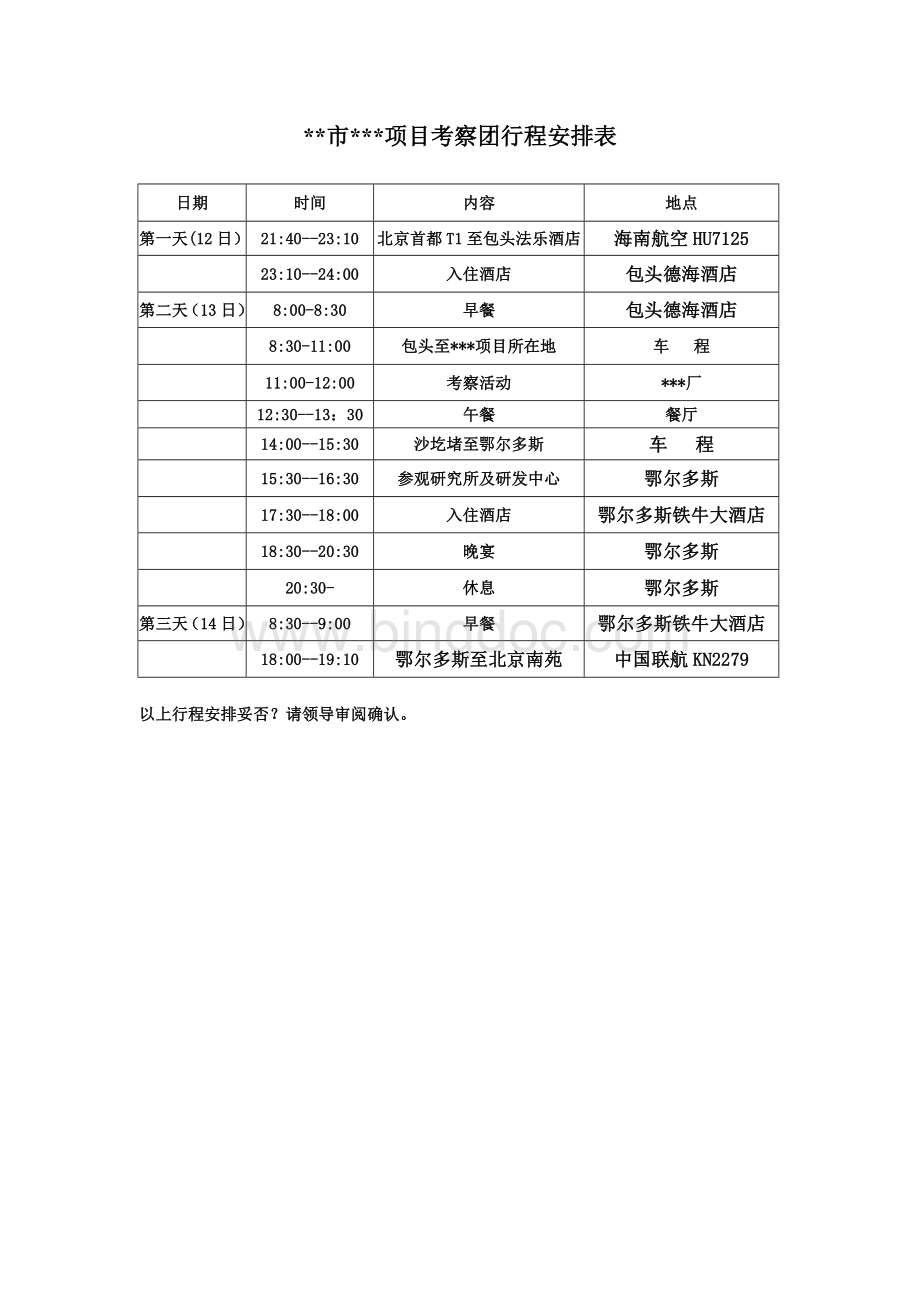 项目考察团行程安排表.doc