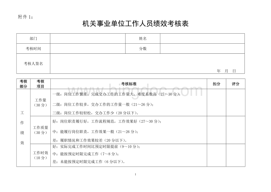 XX机关事业单位工作人员绩效考核表1文档格式.doc