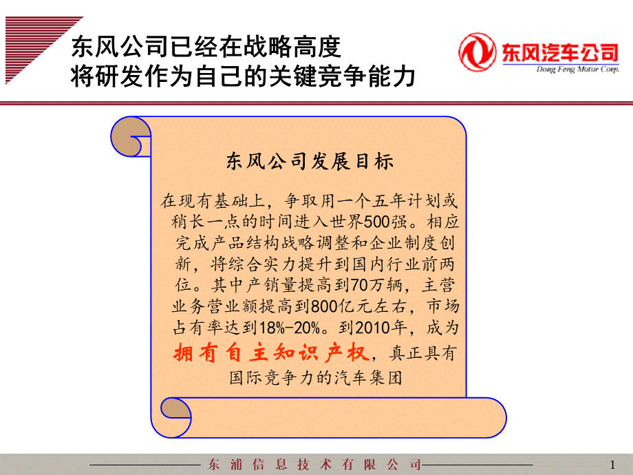 【完整版】东风汽车公司战略规划报告PPT文件格式下载.ppt_第1页