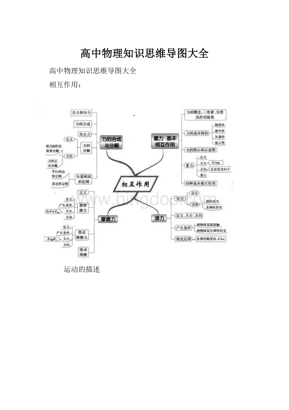 高中物理知识思维导图大全Word格式文档下载.docx