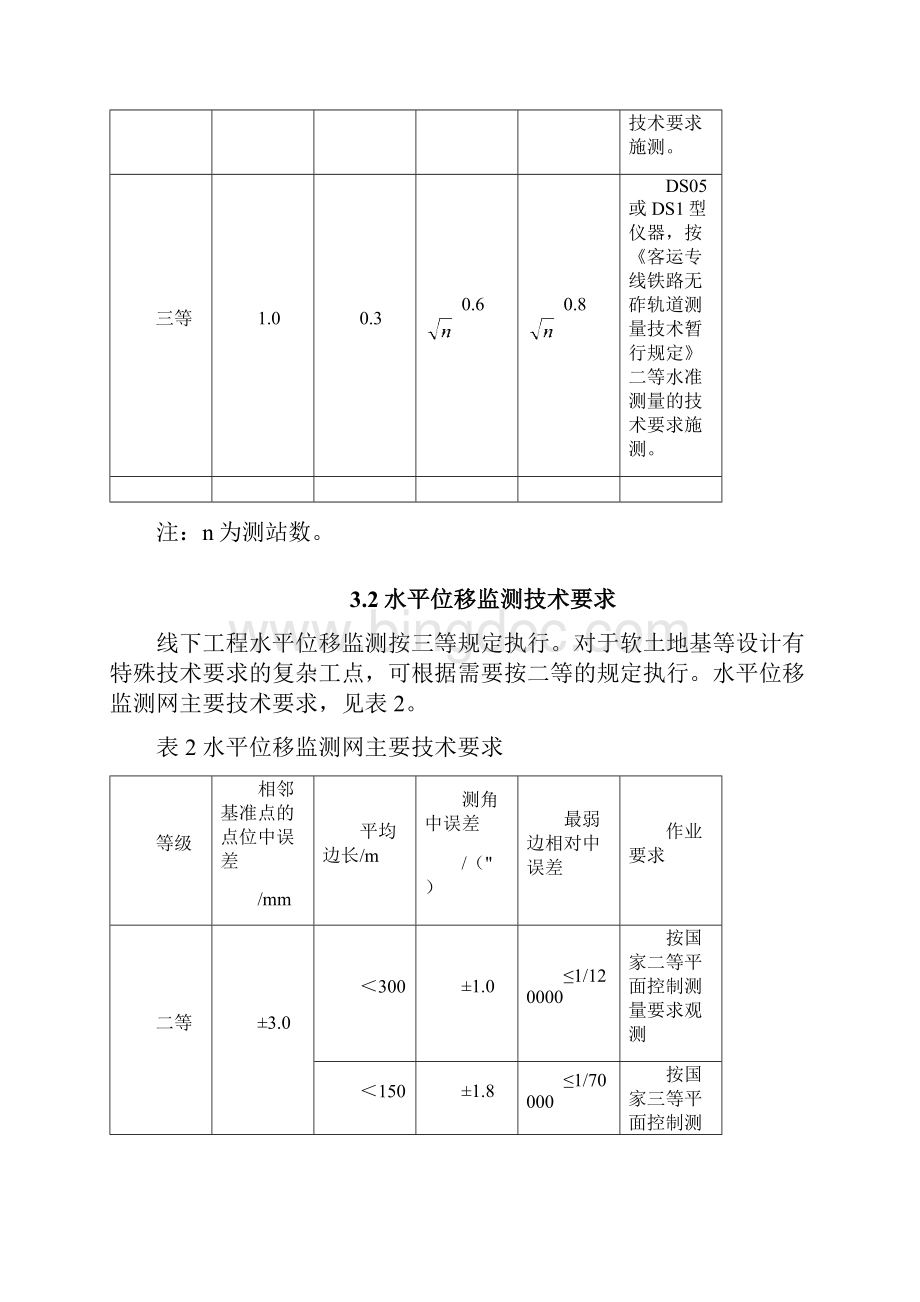 24路基沉降变形观测作业指导书Word格式文档下载.docx_第3页