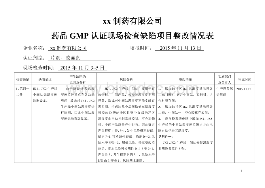 GMP整改报告11.16上报.doc