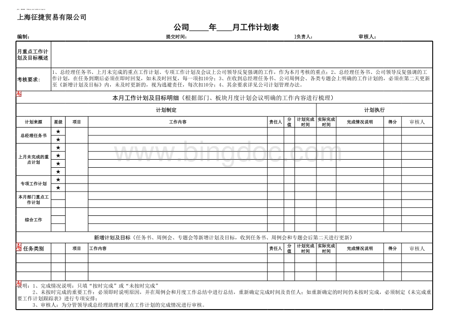 月度工作计划表(模版表格文件下载.xls_第1页