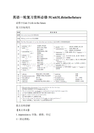 英语一轮复习资料必修5Unit3LifeinthefutureWord文档格式.docx