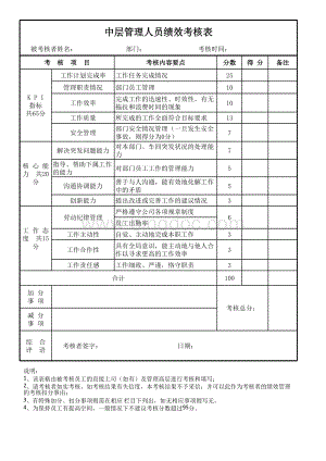 中层管理人员通用绩效考核表(定).xls