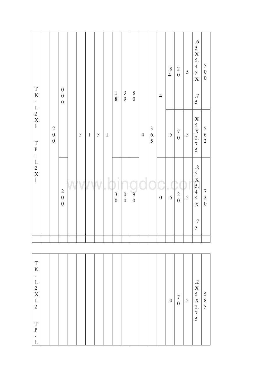 矿用提升绞车参数doc.docx_第2页