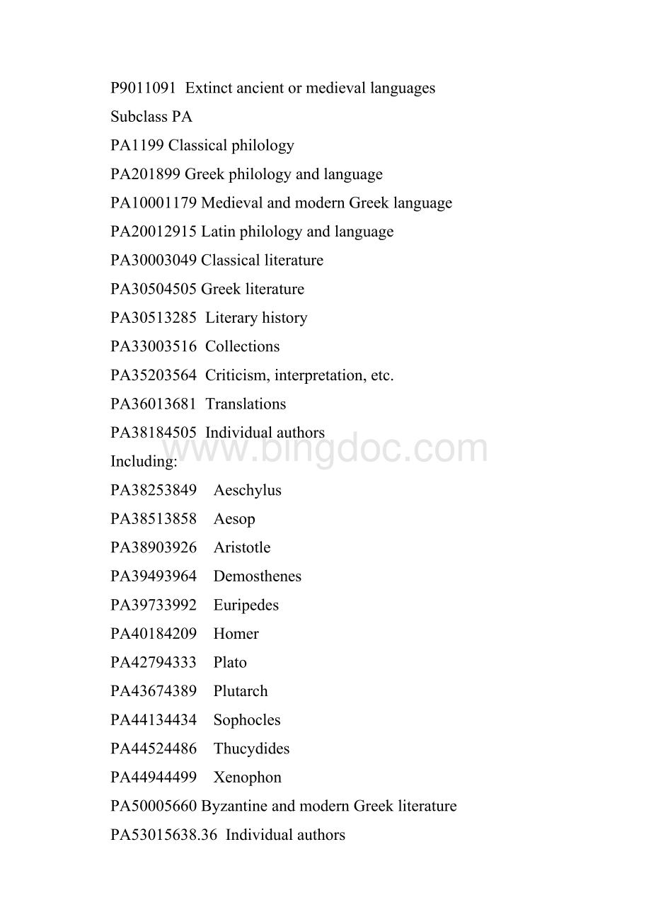 美国国会图书馆分类法分类表PWord格式.docx_第2页