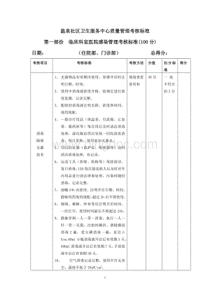 温泉社区卫生服务中心质量管理考核标准.doc