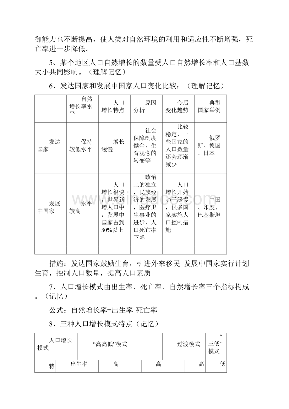 高中地理必修二人文地理知识点总结Word文档格式.docx_第2页