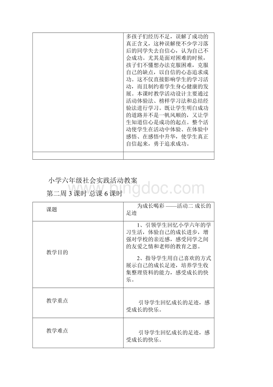 六年级下册综合实践活动教案.docx_第2页