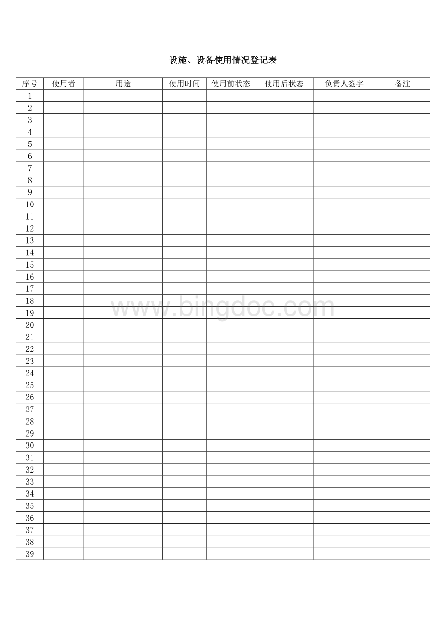 设施、设备使用情况登记表文档格式.doc_第1页