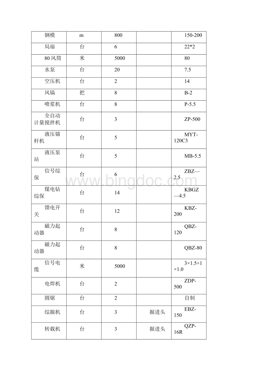 技术部分1Word下载.docx_第3页