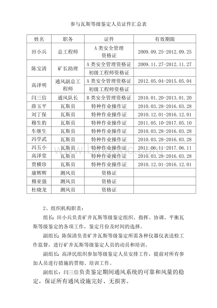 毛家庄瓦斯等级鉴定工作方案毛矿Word下载.docx_第3页