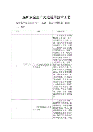 煤矿安全生产先进适用技术工艺.docx