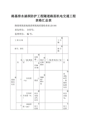 路基排水涵洞防护工程隧道路面机电交通工程表格汇总表.docx