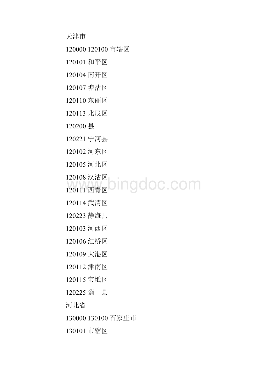 全国各地行政区划代码及身份证号前6位.docx_第2页