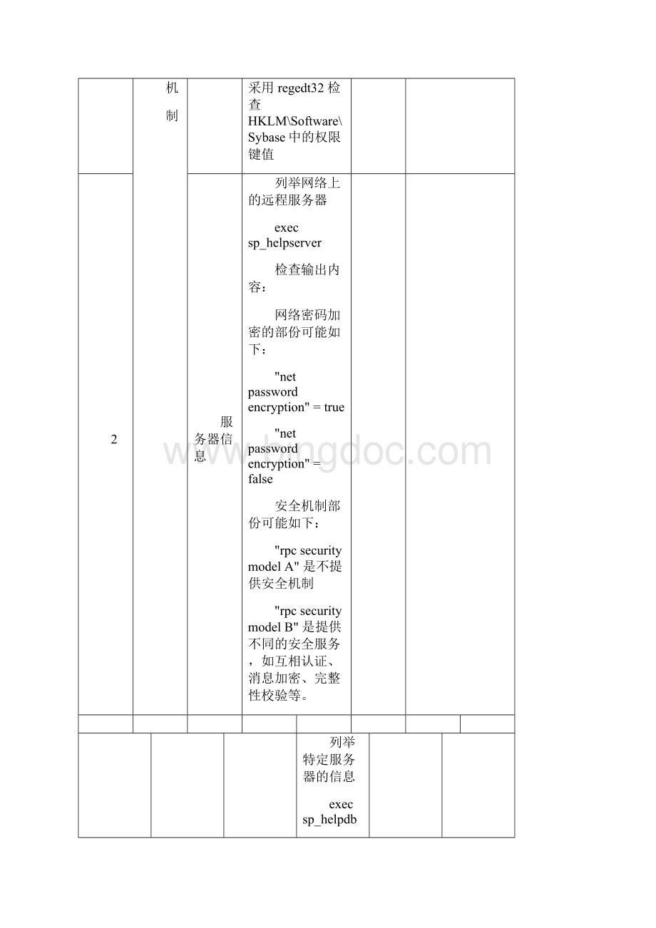 数据库安全检查表精编版.docx_第2页