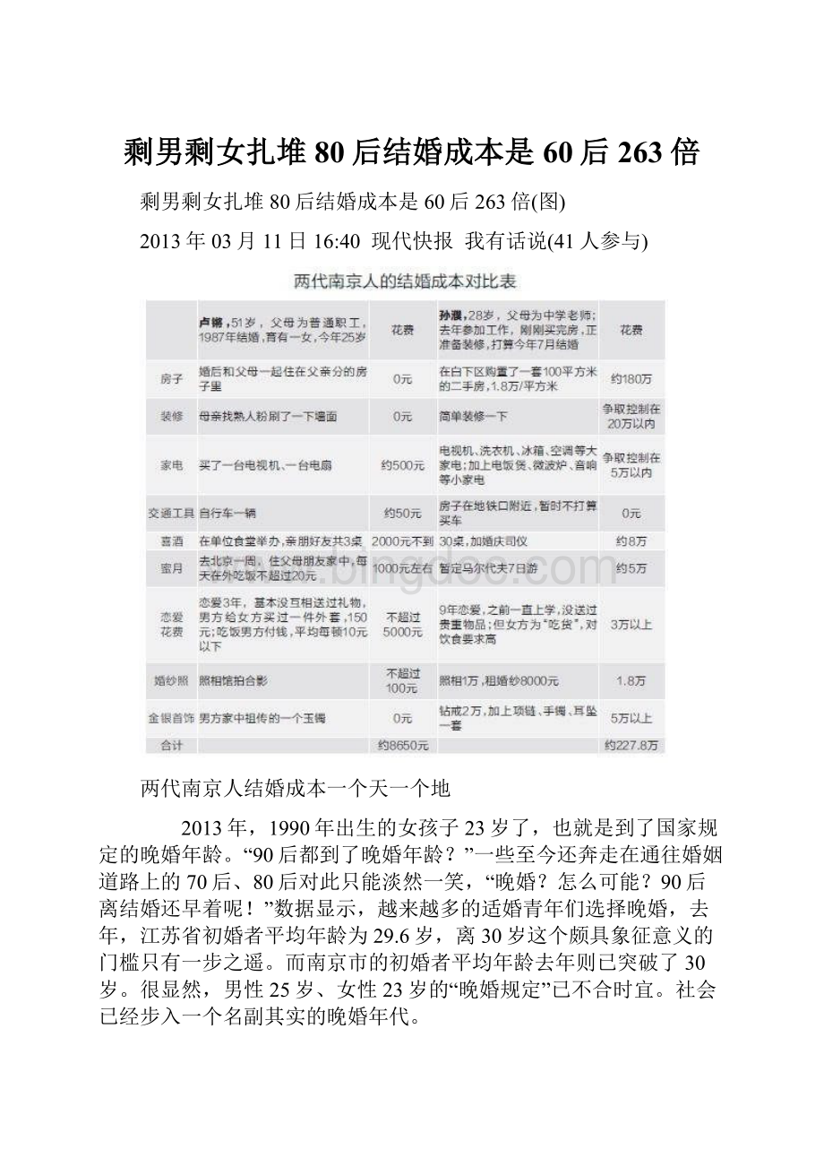 剩男剩女扎堆 80后结婚成本是60后263倍Word文件下载.docx_第1页