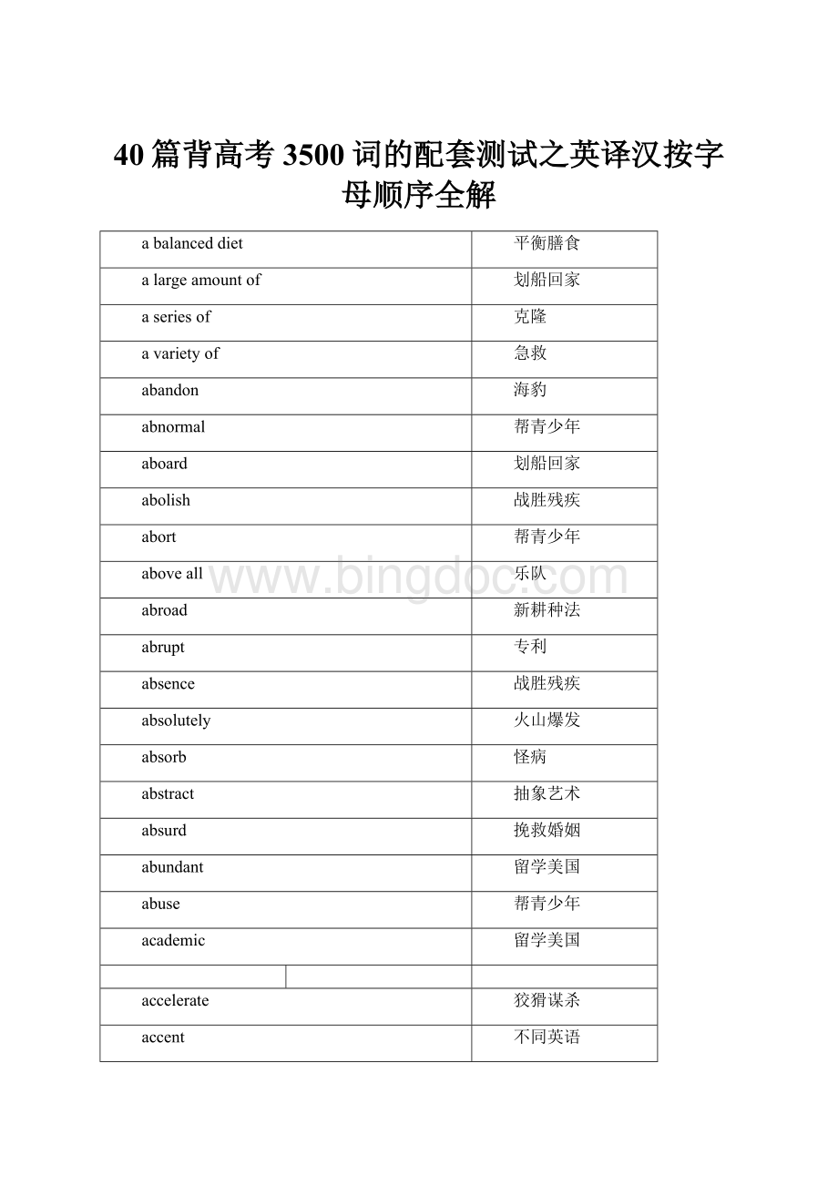 40篇背高考3500词的配套测试之英译汉按字母顺序全解.docx