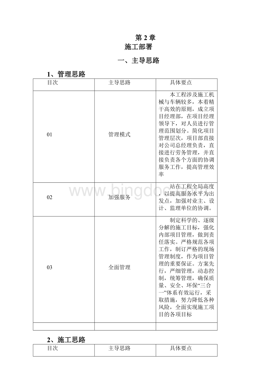 施工方案Word格式文档下载.docx_第2页