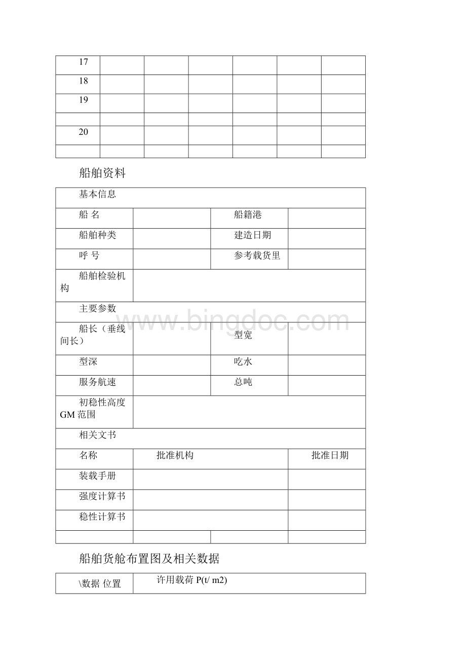 船舶货物系固手册.docx_第2页