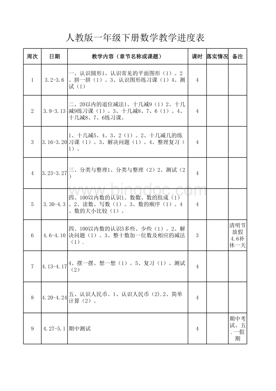 人教版一年级下册数学教学进度表.xls_第1页