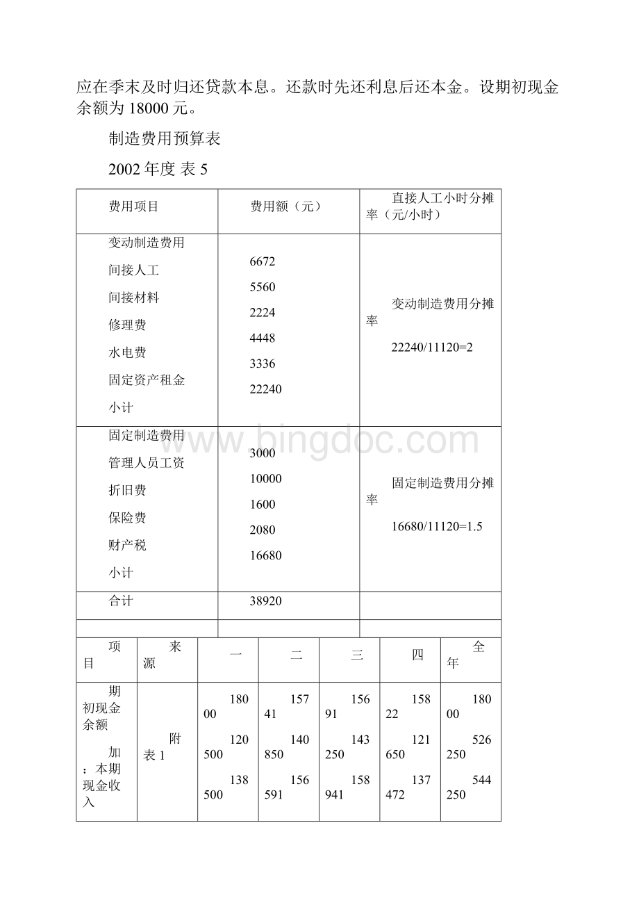 管理会计全面预算案例.docx_第2页