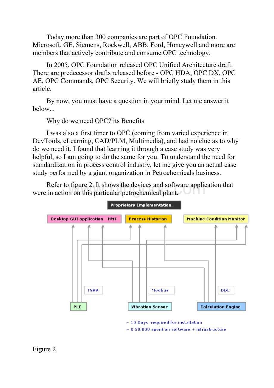 OPC Technology.docx_第3页