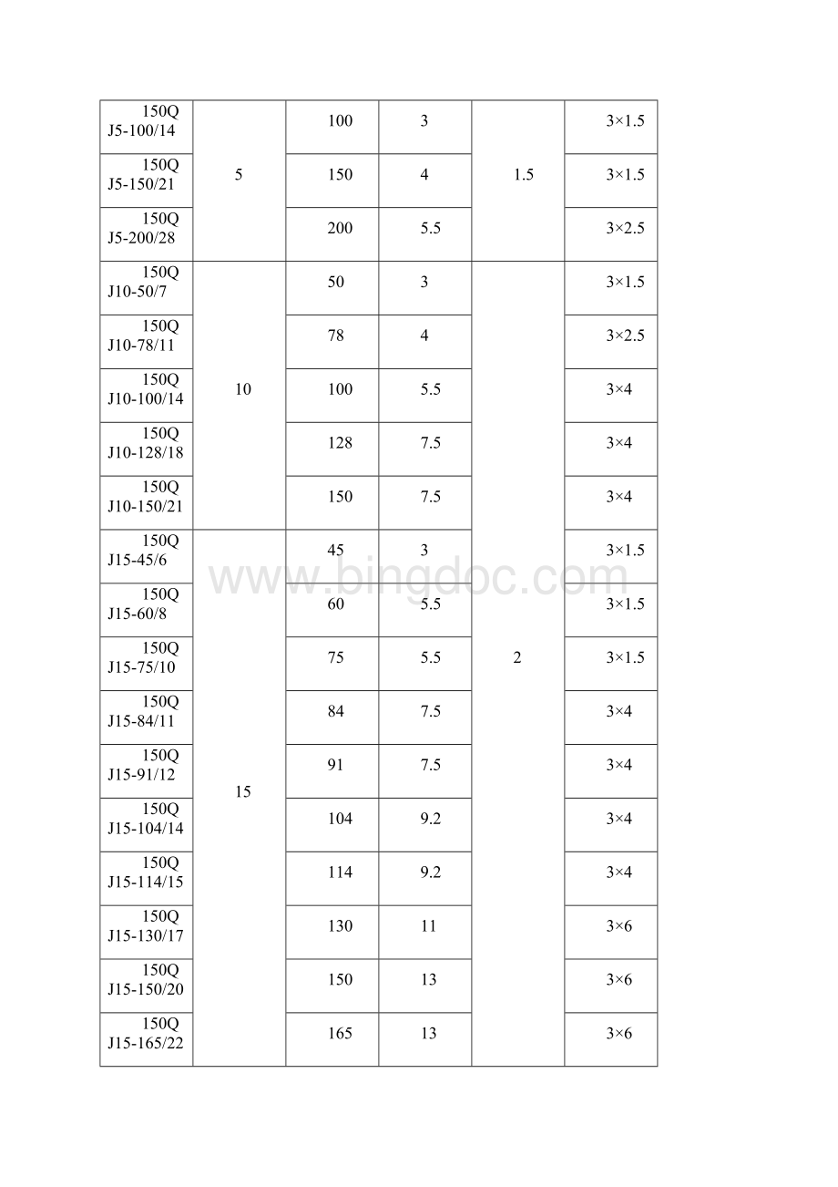 深井泵参数教学内容.docx_第2页