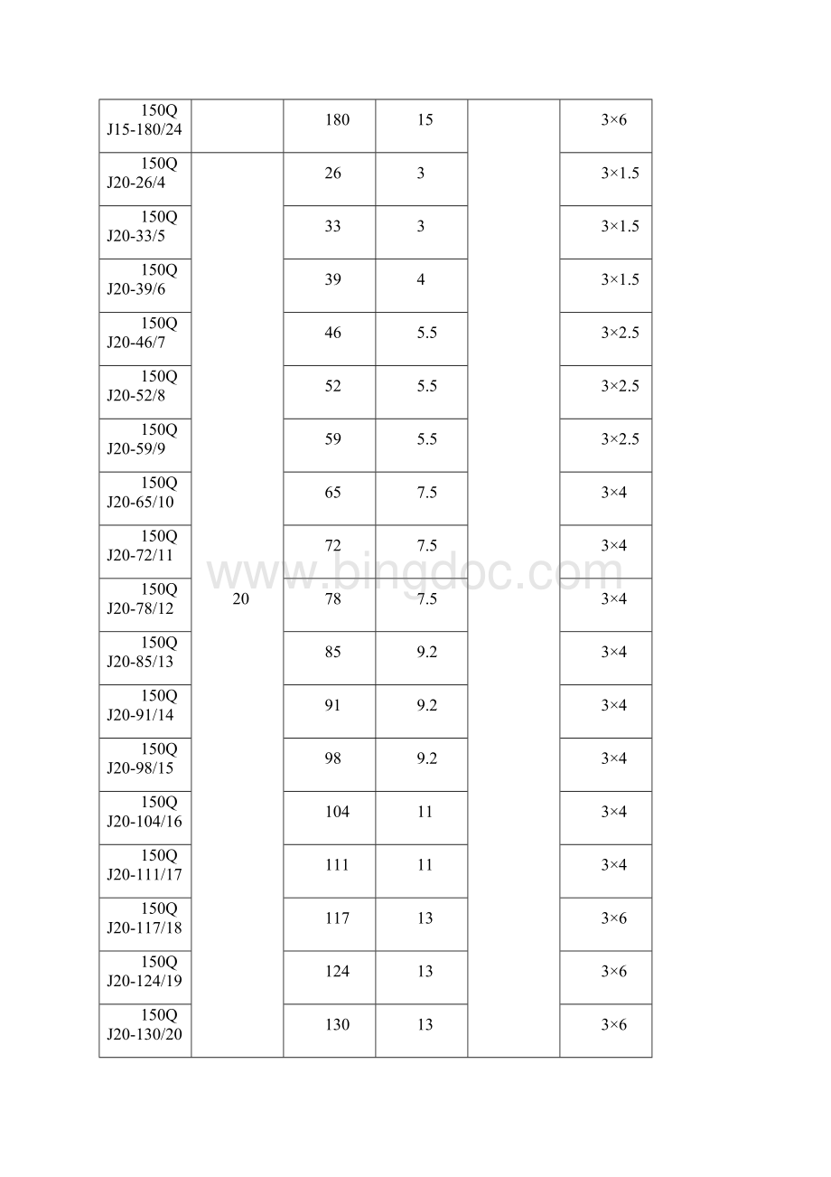 深井泵参数教学内容.docx_第3页