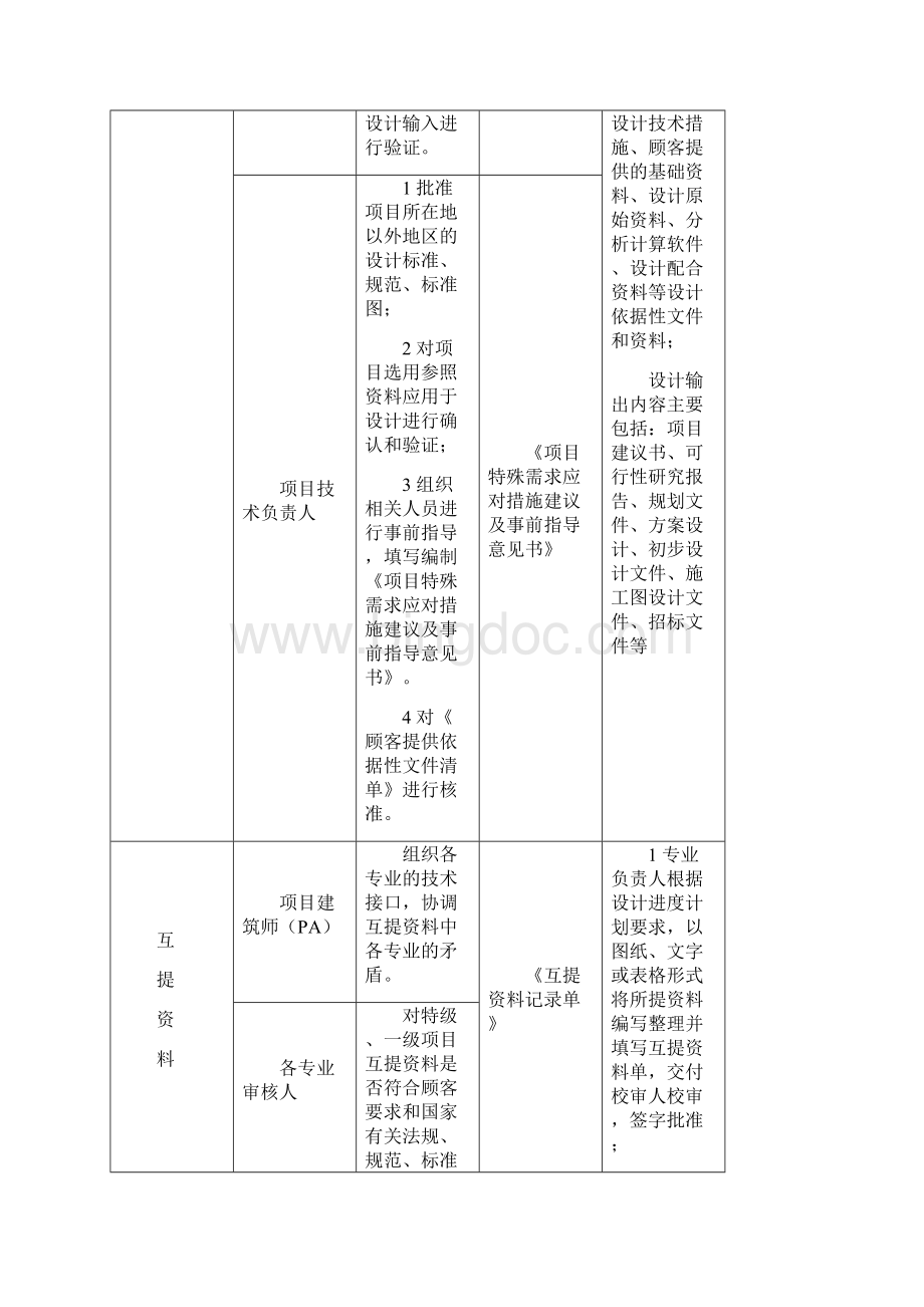 设计全过程的流程节点管理.docx_第3页