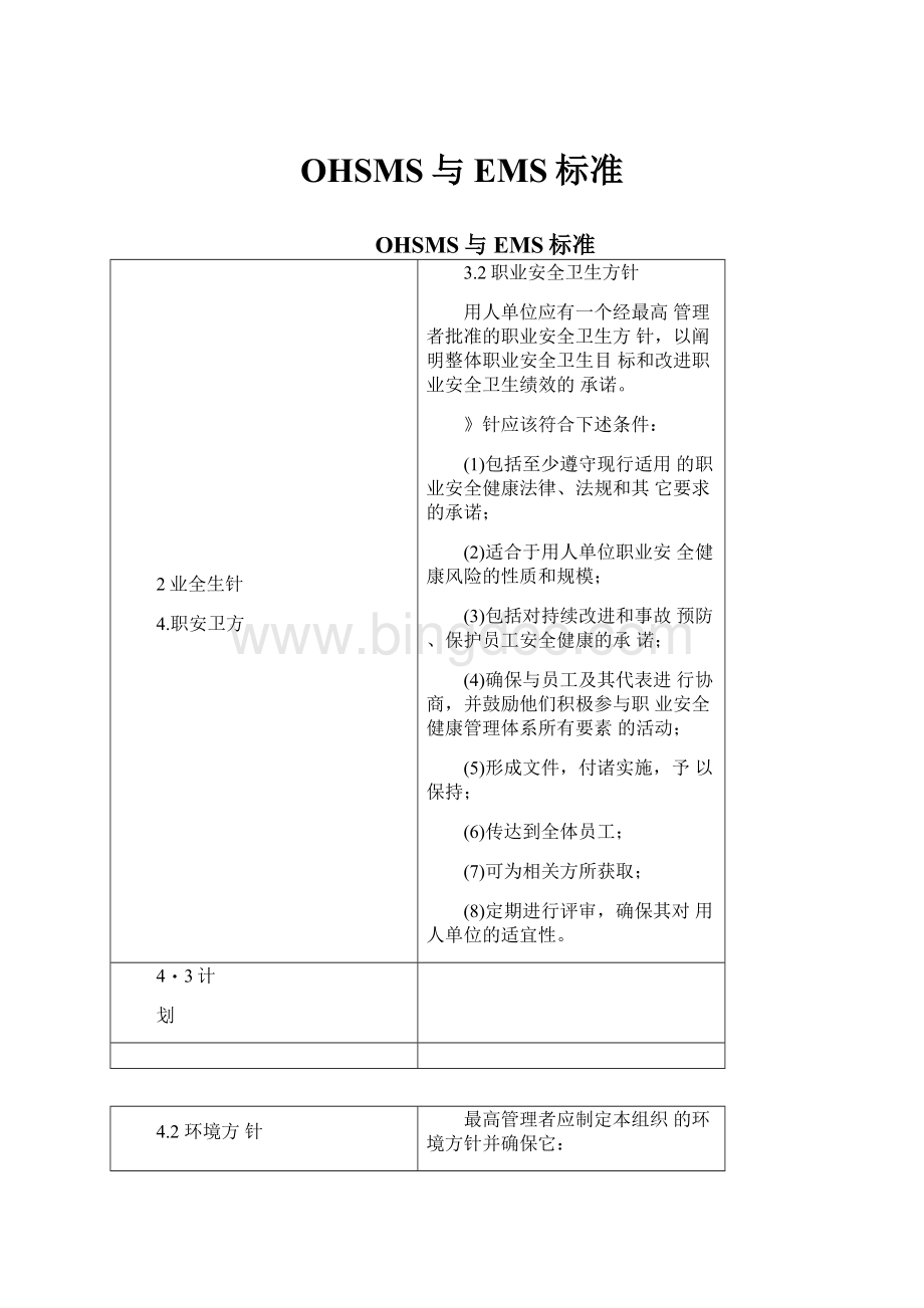 OHSMS与EMS标准Word文档下载推荐.docx_第1页