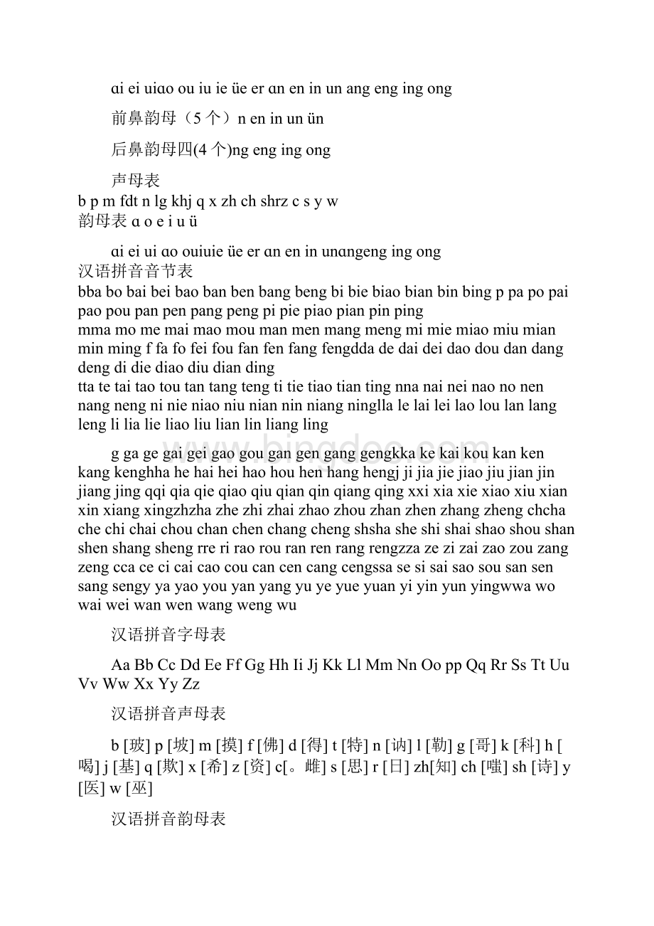 汉语拼音字母表完整新版可A4打印.docx_第2页