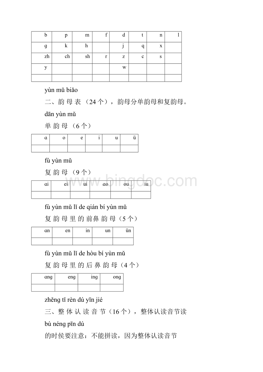 声母韵母整体认读音节表Word格式.docx_第3页
