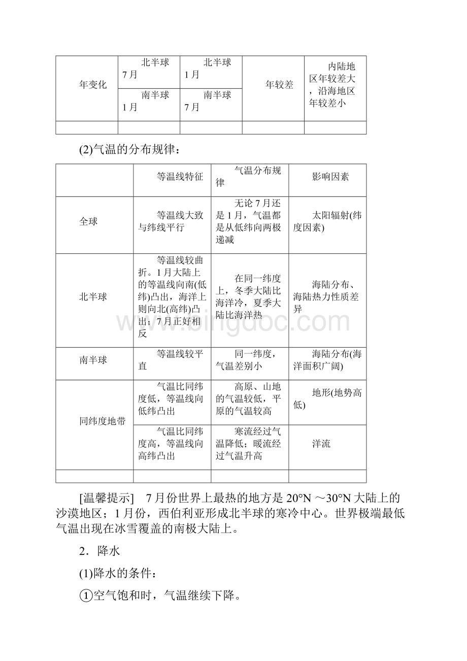 世界地理知识点Word格式.docx_第3页