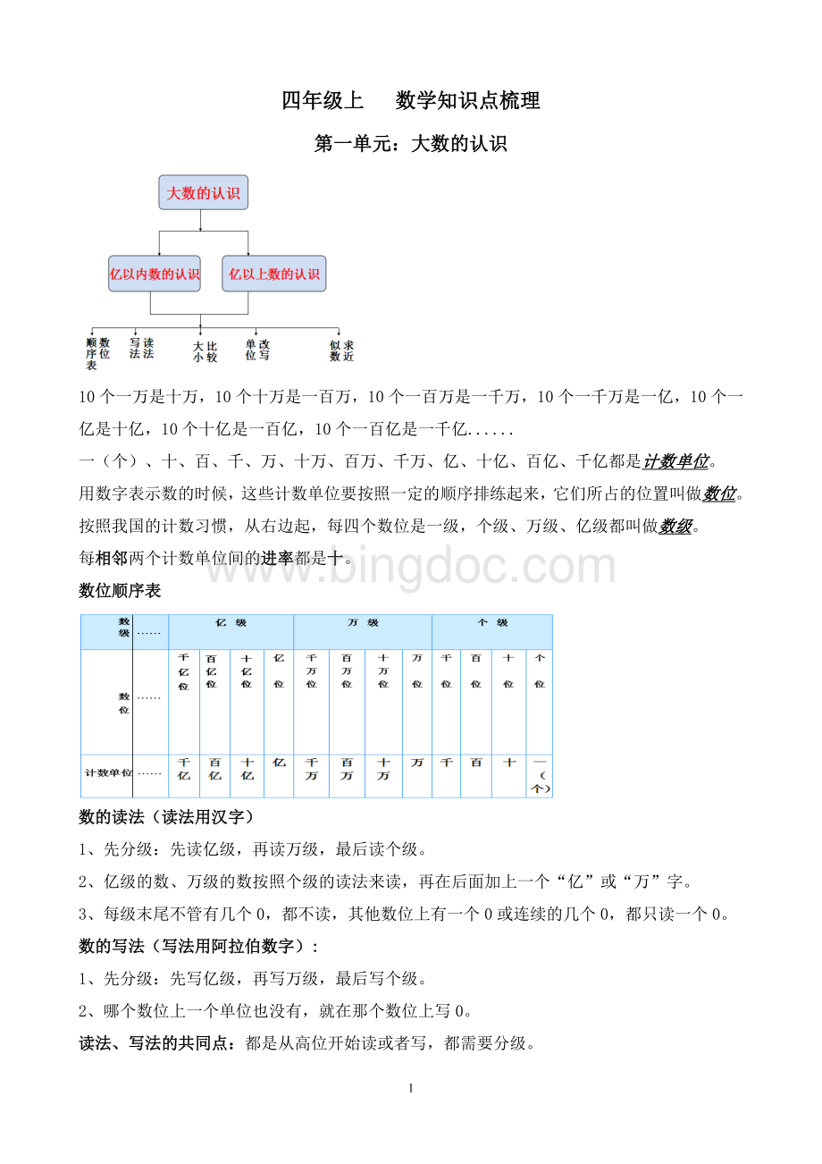 数学四年级上册期末总复习资料Word下载.doc_第1页