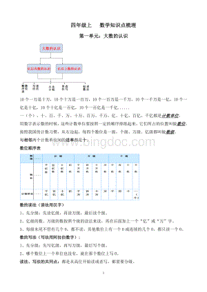 数学四年级上册期末总复习资料.doc