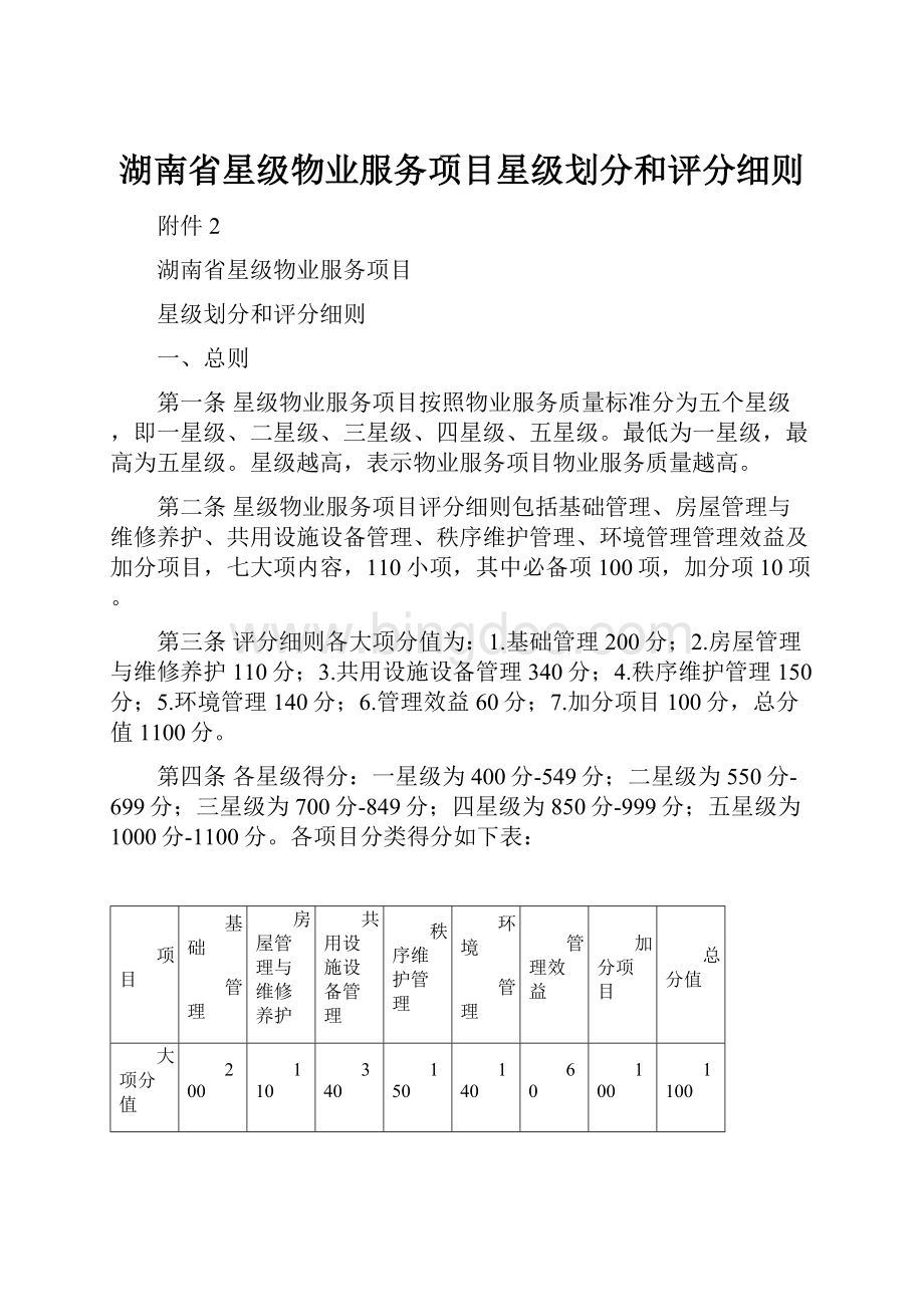 湖南省星级物业服务项目星级划分和评分细则.docx