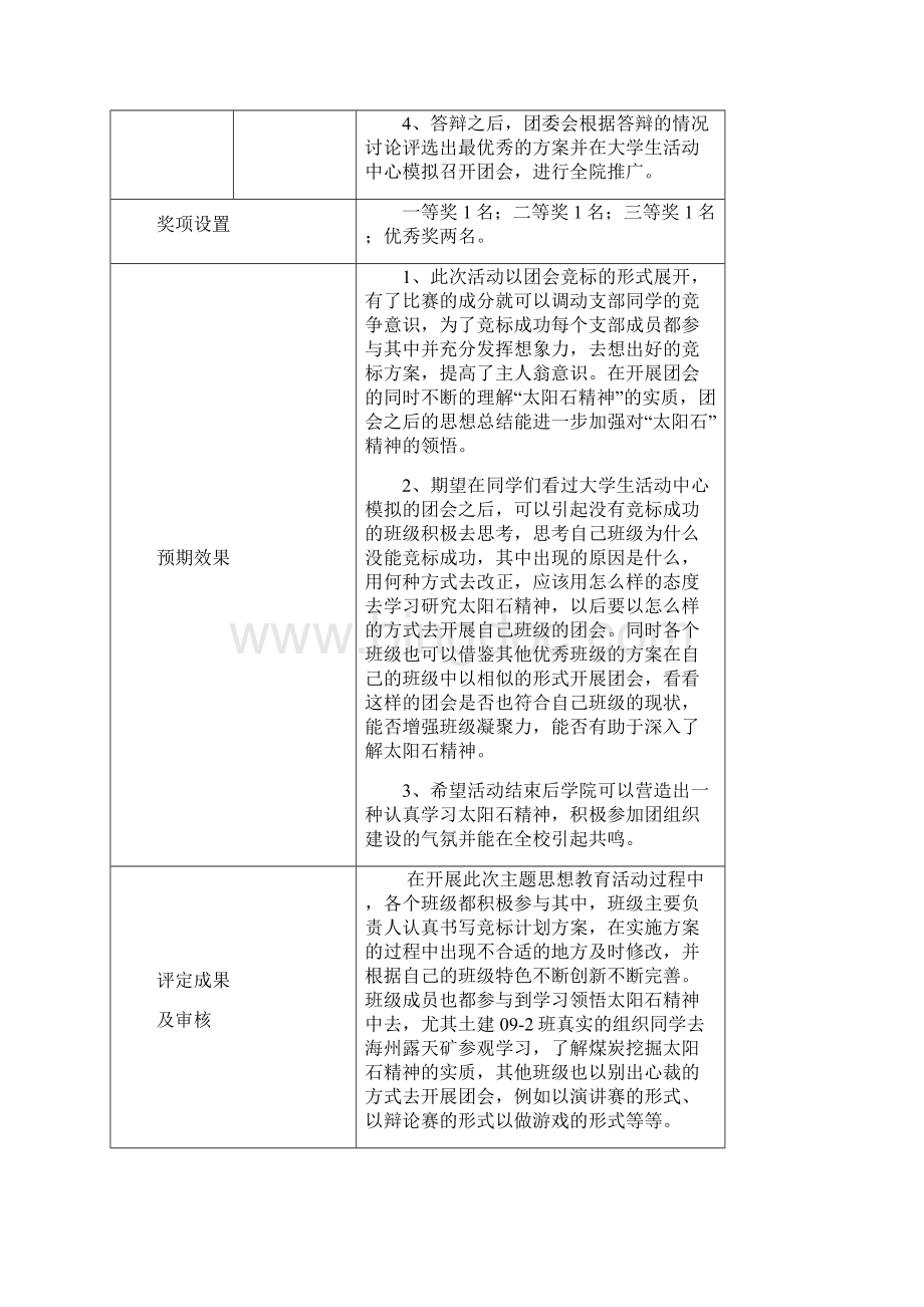 主题思想教育.docx_第3页