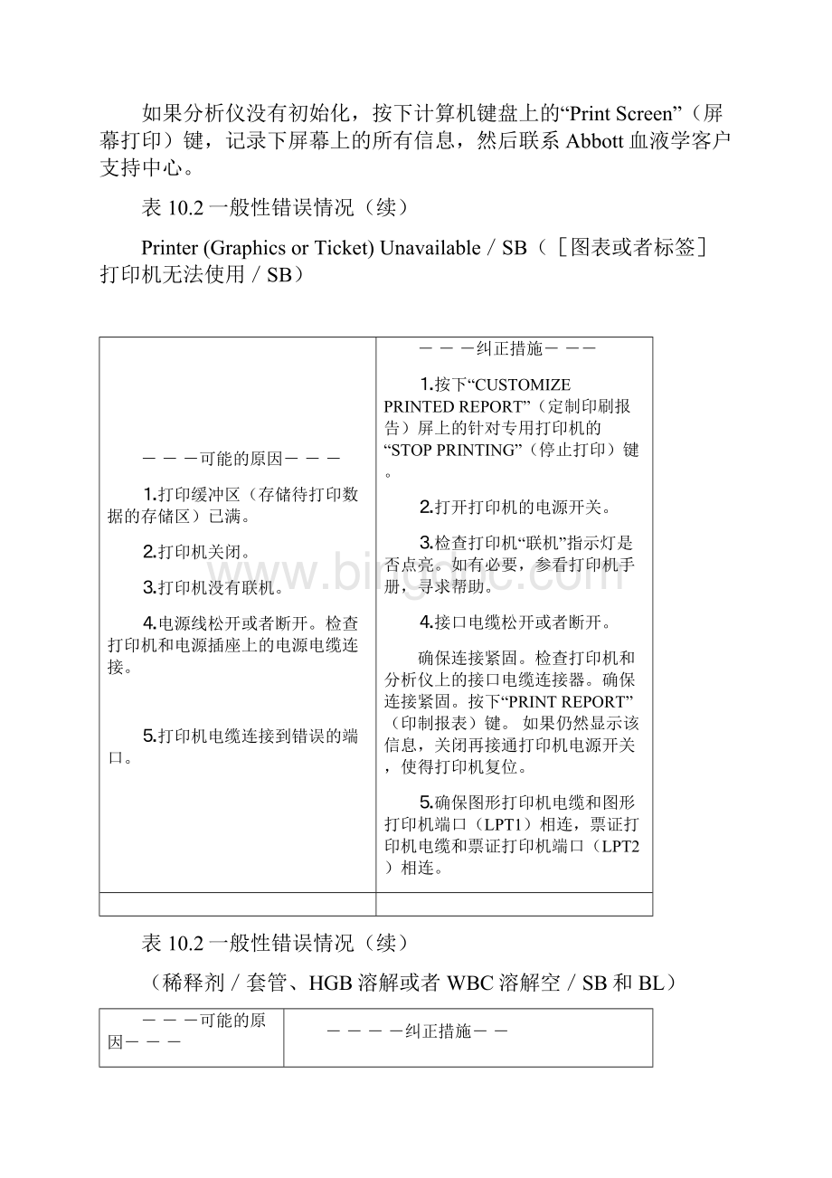 CD3200中文手册n第十单元下Word文件下载.docx_第3页