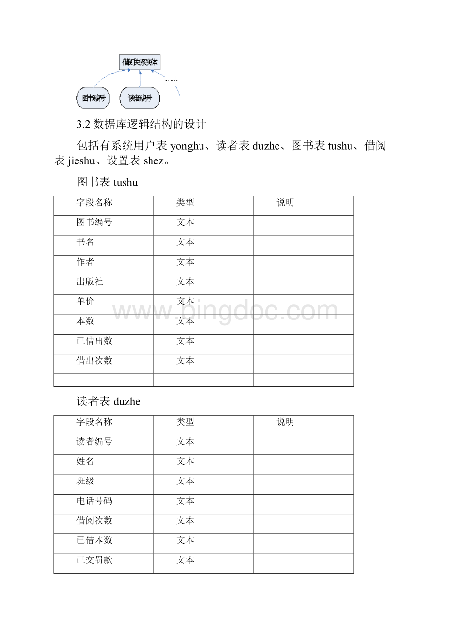 VB图书管理系统Word下载.docx_第2页