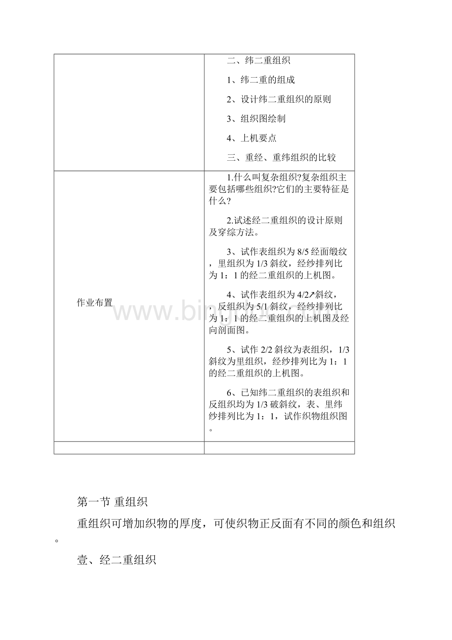 组织设计第五章复杂组织及其织物Word格式文档下载.docx_第2页