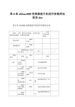 第8章abbacs800变频器提升机程序参数样标准表doc.docx