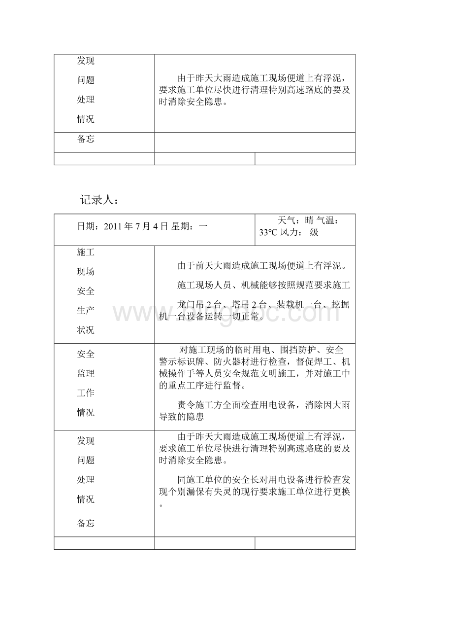 安全监理日志范本Word文件下载.docx_第3页