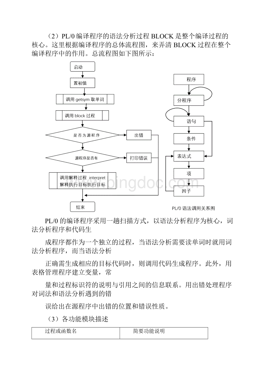 广东工业大学编译原理实验报告Word格式.docx_第3页