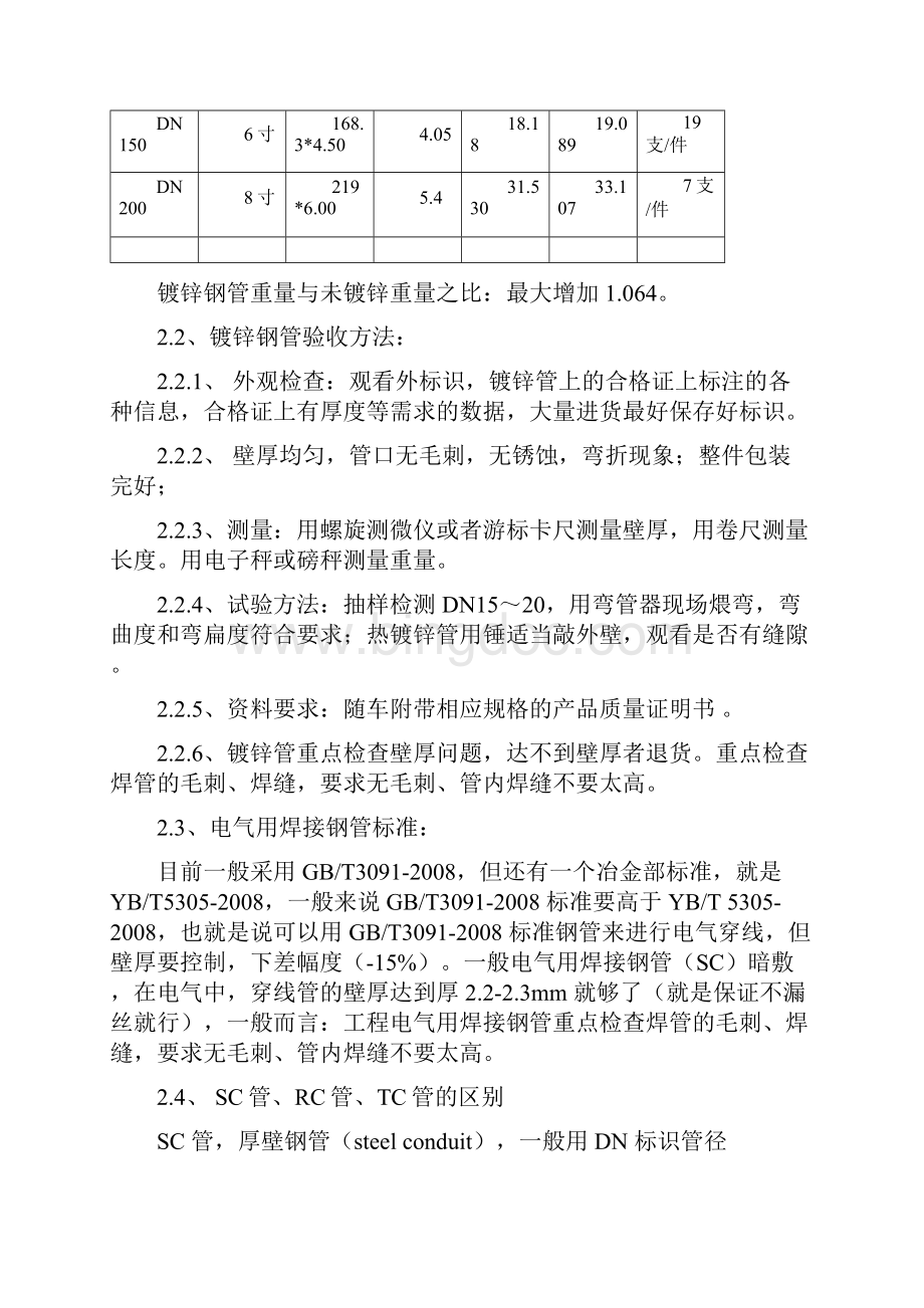 材料验收手册.docx_第3页