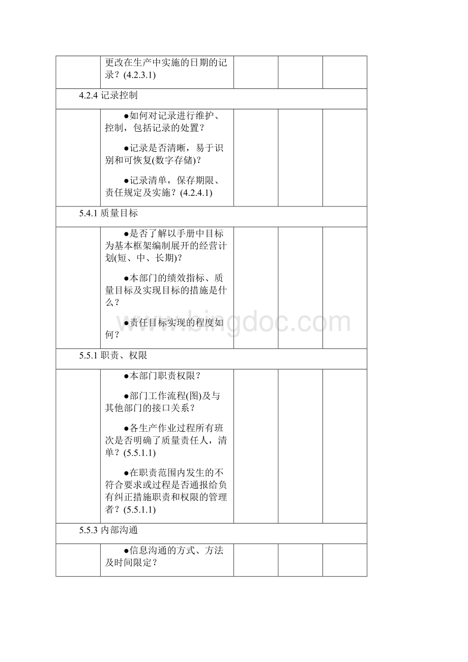 质检处TS16949检查表.docx_第2页