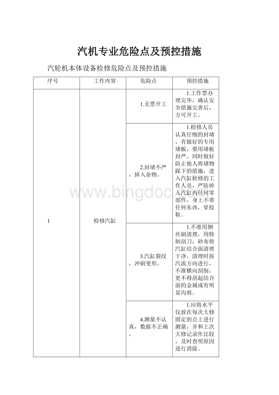 汽机专业危险点及预控措施Word文档格式.docx_第1页