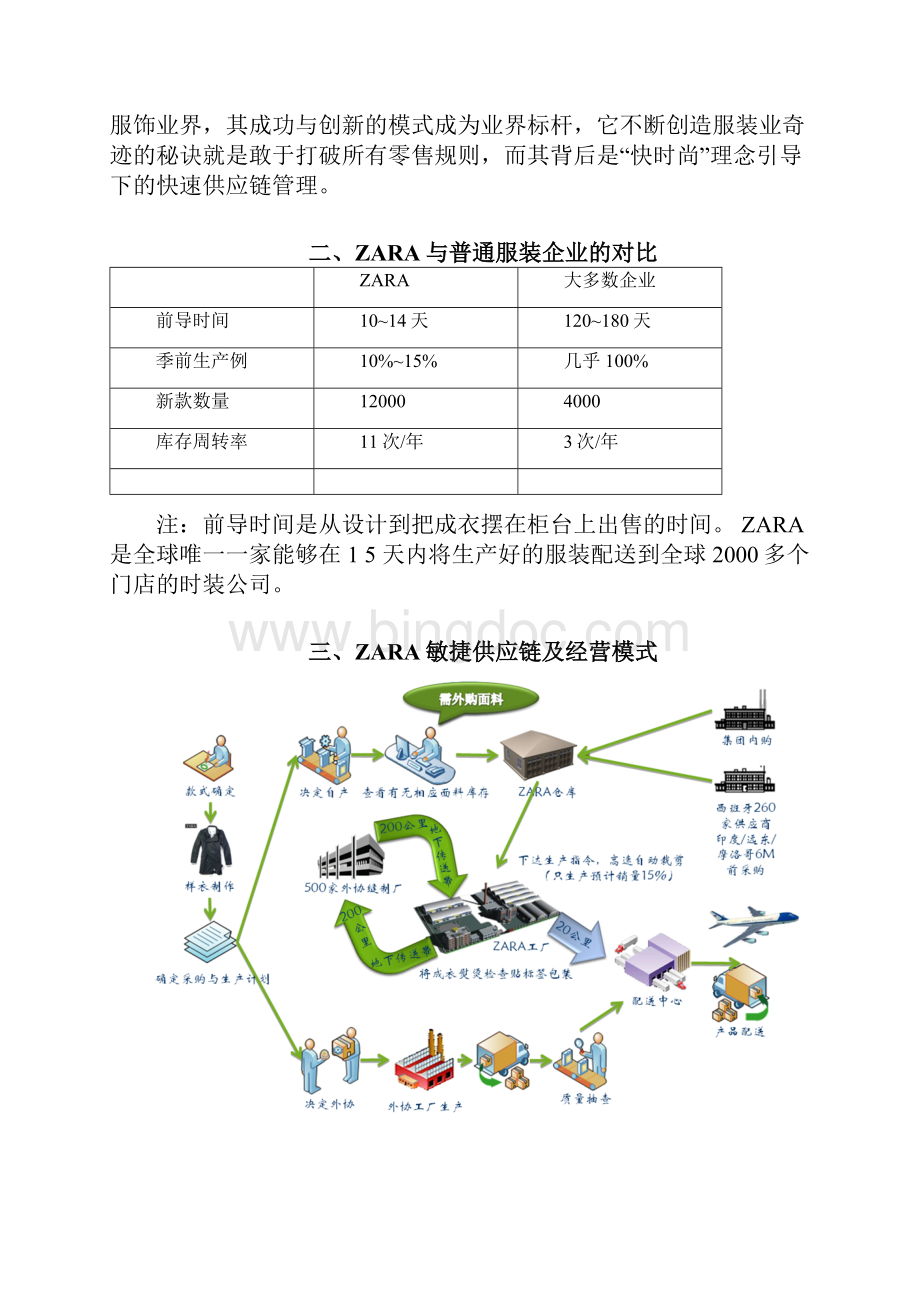 敏捷供应链案例分析报告.docx_第2页