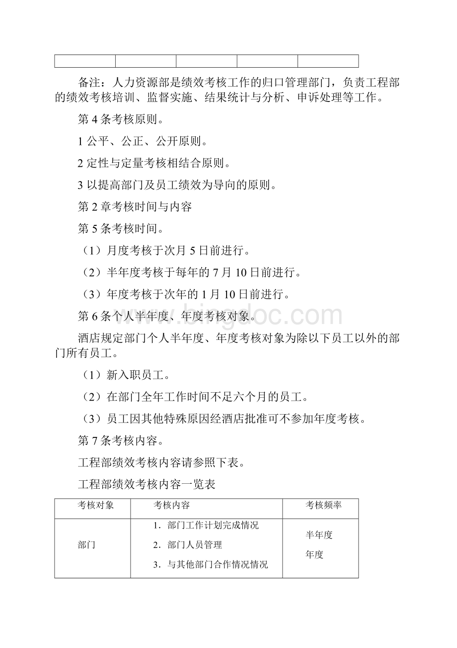 工程部绩效考核制度Word格式文档下载.docx_第2页